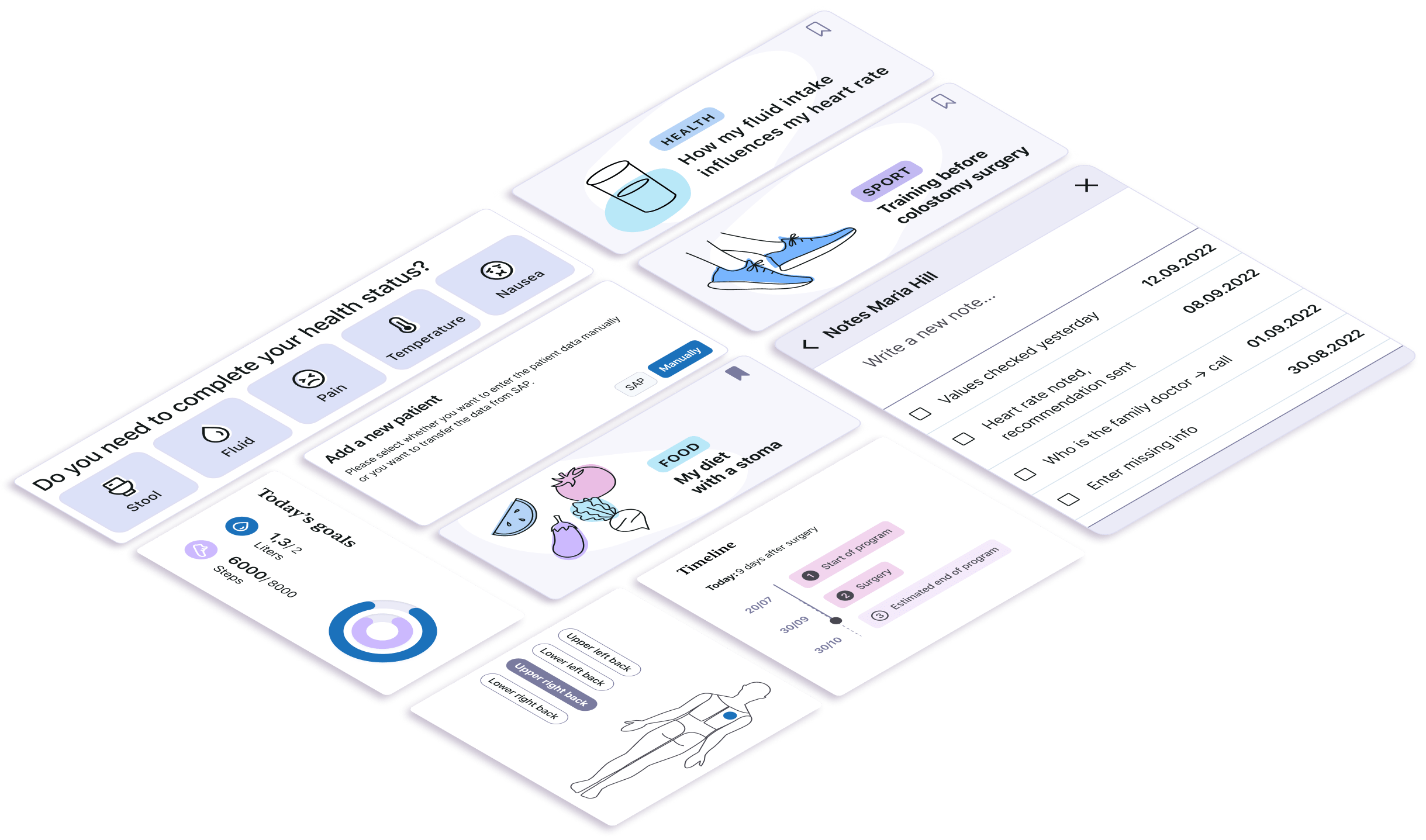 A summary of multiple visuals used in the web-ap and app.