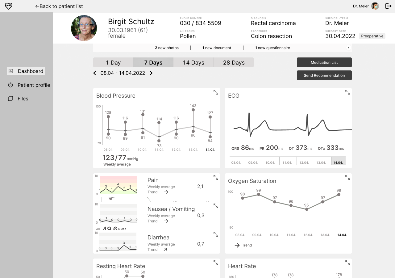 Image of the mid-fidelity verision of the design of the dashboard, showing patient information and their vitals.